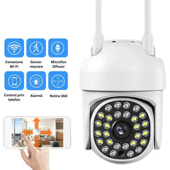 Set Complet Supraveghere: 2 Camere IP 360° WiFi Jortan + 2 Carduri 32GB PromotiiZilnice