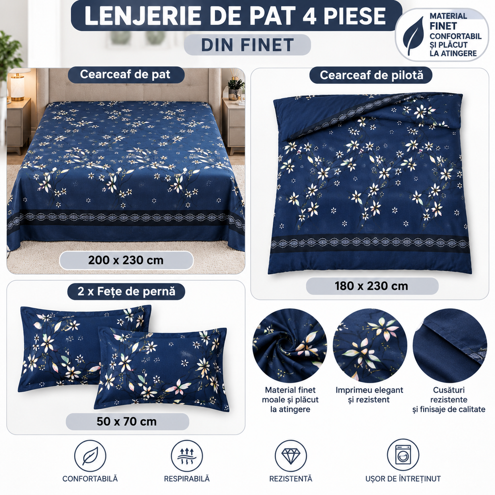 Lenjerie de Pat din Finet, 4 Piese, Model Floral, Bleumarin Powersale