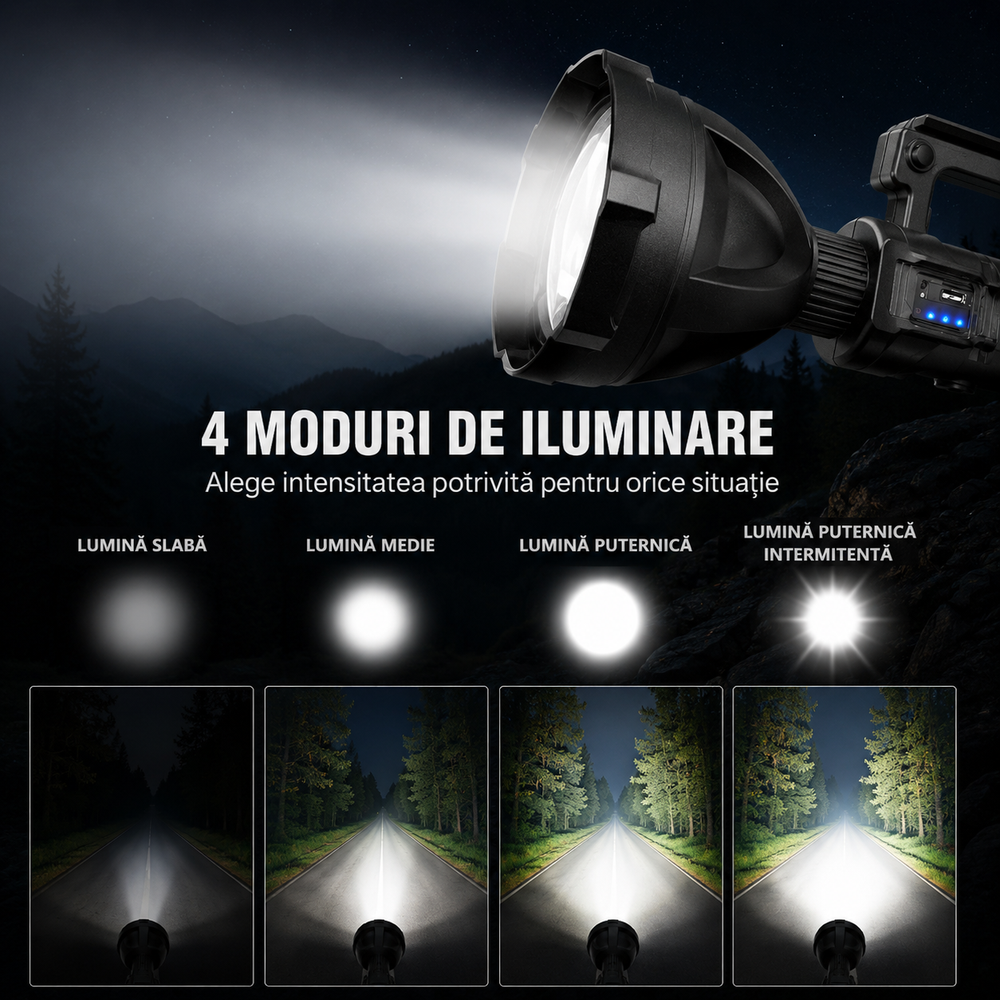 Lanterna LED Reincarcabila Profesionala 4000 Lumeni, Functie Powerbank, Trepied Inclus, 4 Moduri Iluminare, USB, Raza Mare de Actiune, Negru PromotiiZilnice