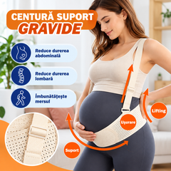 Centură de Susținere pentru Gravide, Suport Abdominal și Lombar, Bretele Reglabile, Material Respirabil BunSiPractic