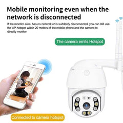 Set 2 Camere Supraveghere WiFi 2MP Full HD, Night Vision Color, Rotire 360° PromotiiZilnice