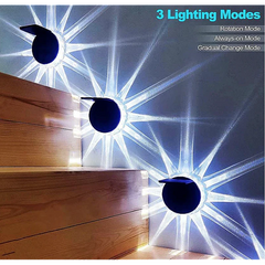 Pachet 4+2 CADOU Lampi Exterior Calitate APF de Perete/ Gard cu panou Pentru iluminare Gradina/ Terasa, rezistenta la apa PromotiiZilnice