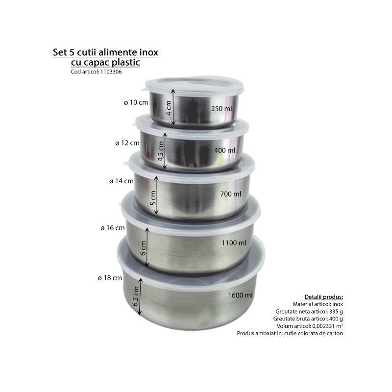Set 5 cutii alimente inox cu capac plastic PromotiiZilnice