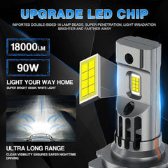 Set 2 Becuri H1, H7, H11, LED 90W, 18000 Lumen, 6500K, Instalare Plug and Play - PromotiiZilnice