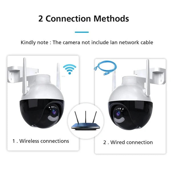 Camera Supraveghere WiFi 5MP PTZ 360° – Color Night Vision, IP66 - PromotiiZilnice