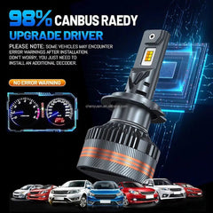 Set 2 Becuri H1, H7, H11, LED, Telecomanda, 200W, 20000LM, Control Lumină, Rezistente la Apă - PromotiiZilnice