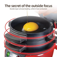 Aparat de facut burgeri sau sandwich-uri RAF 600W, Rosu - PromotiiZilnice