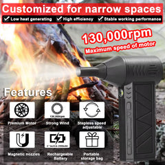 Suflanta aer portabila, indicator baterie, turbo fan, 130000 RPM, 4 trepte de putere, baterie 5000 mAh, negru cu 2 acumulatori PromotiiZilnice