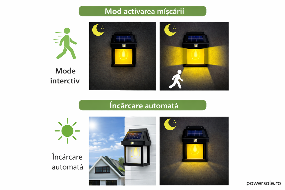 Set 8 Bucăți Lampă Solară de Perete Exterior cu Senzor de Mișcare și Senzor Crepuscular, 3 Moduri Iluminare Powersale