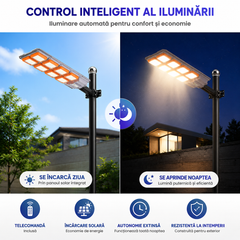 Lampa Solara Stradala PREMIUM LED 3000W, COB LED, IP66, Telecomanda si Senzor de Miscare Powersale