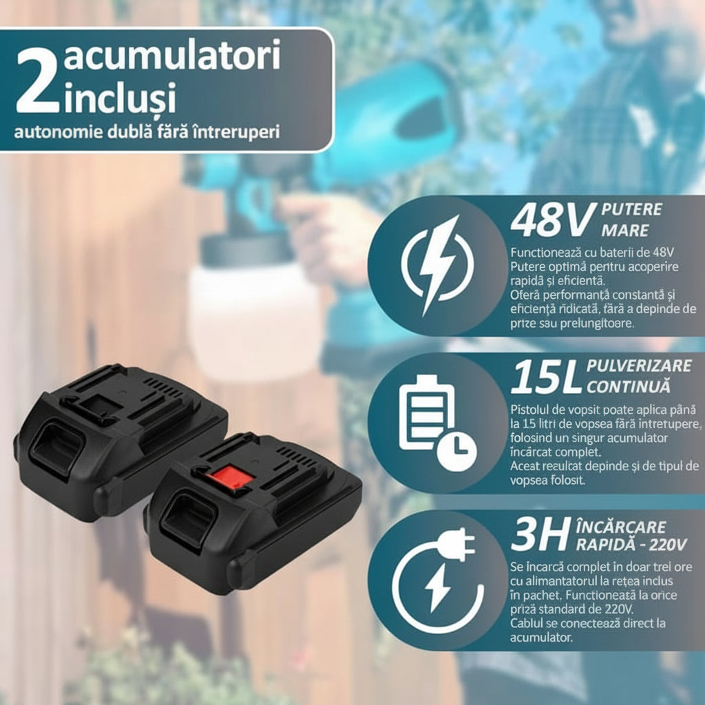 Pistol de vopsit cu acumulator 48V, 800 ml, 3 moduri pulverizare, debit reglabil - PromotiiZilnice