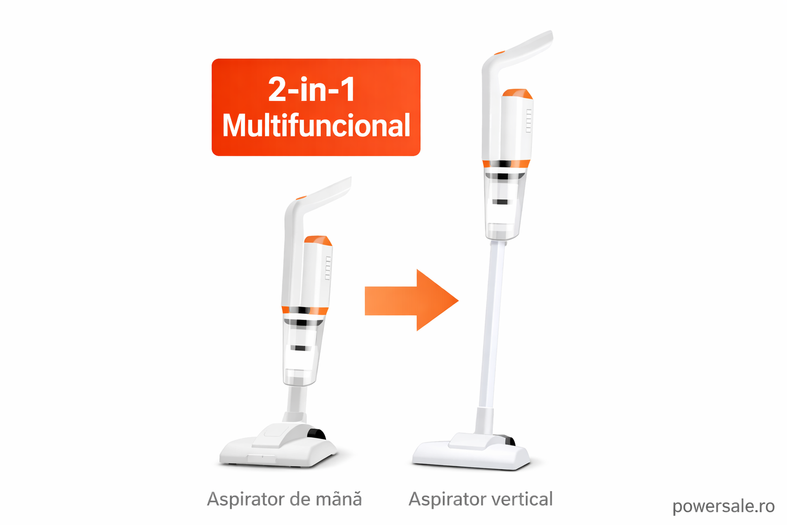 Aspirator 2 in 1 de podea si de mana, 120W, filtru HEPA lavabil, usor si compact, alb Powersale