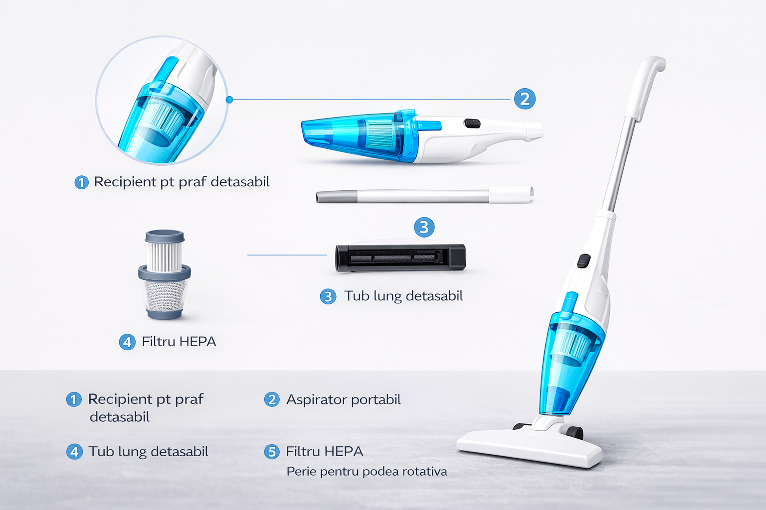 Aspirator Vertical 2in1 600W cu Filtru HEPA – Curatare Rapida pentru Casa si Masina PromotiiZilnice