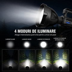 Lanterna LED Reincarcabila Profesionala 4000 Lumeni, Functie Powerbank, Trepied Inclus, 4 Moduri Iluminare, USB, Raza Mare de Actiune, Negru PromotiiZilnice