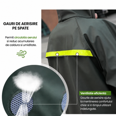 Costum Impermeabil Ploaie Profesional, Set Geaca si Pantaloni, Cu Gluga, Respirabil, Reflectorizant, Protectie Completa Exterior-Marime Universala- Powersale