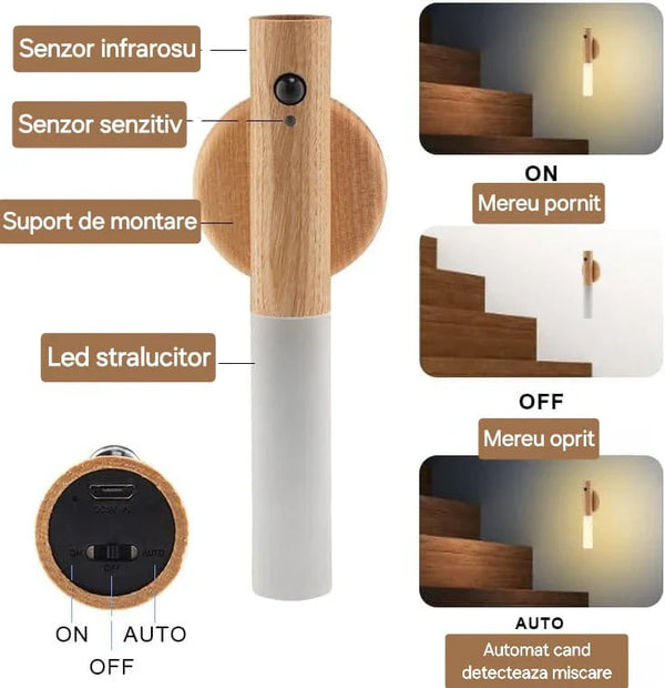 Set 2 Lampa de veghe, magnetica, senzor de miscare, fara fir, portabila - PromotiiZilnice