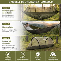 Hamac Camping cu Plasă Anti-Insecte 260x140 cm, Verde Kaki, Ultra Ușor, Portabil, cu Husă și Accesorii de Prindere Powersale