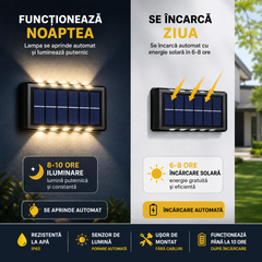 Set 6 Lămpi Solare LED pentru Perete – Pachet Promoțional 4+2 CADOU | 10 LED-uri | IP65 PromotiiZilnice