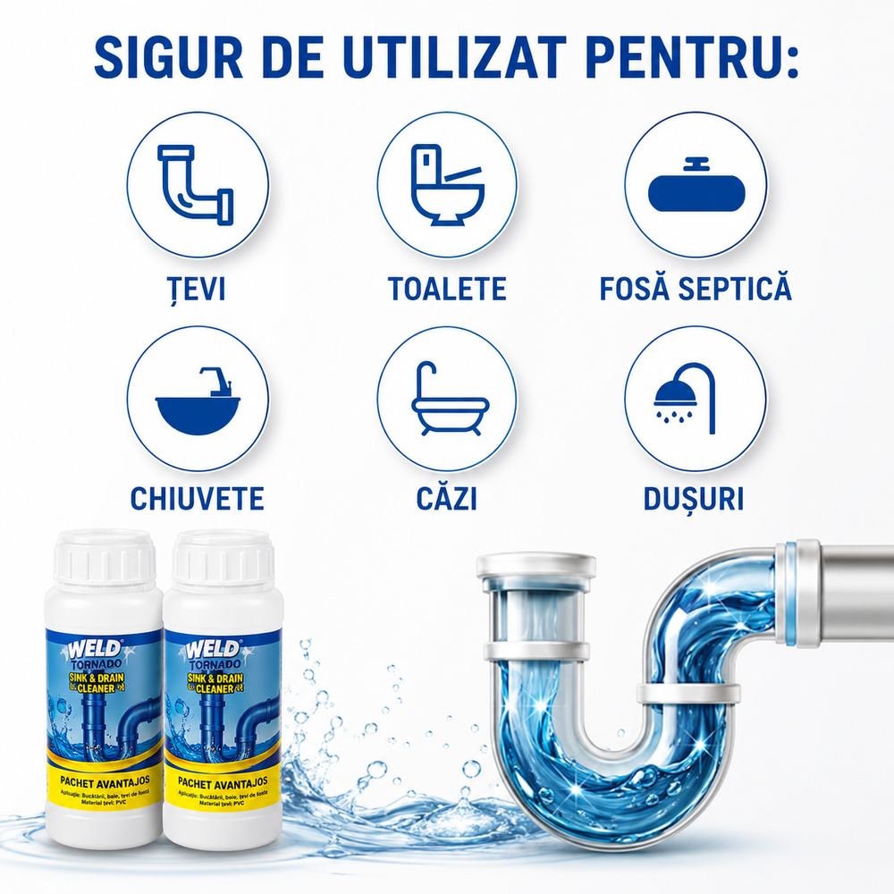 Set 4 Bucati Solutie Desfundat Tevi Wild Tornado Sink & Drain Cleaner, 110g, Actiune Rapida pentru Chiuveta, WC, Dus si Canalizare, Curatare Puternica, Elimina Mirosurile Neplacute PromotiiZilnice