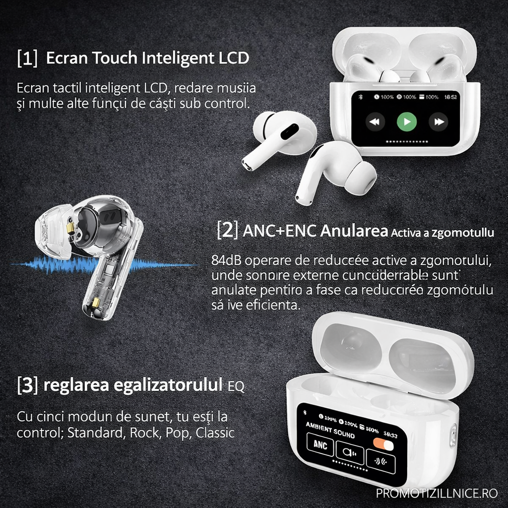 Casti Wireless Bluetooth A9 Pro – Bluetooth 5.4, Microfon HD, Control Tactil, ANC/ENC, Rezistente la Apă, Autonomie Extinsă PromotiiZilnice