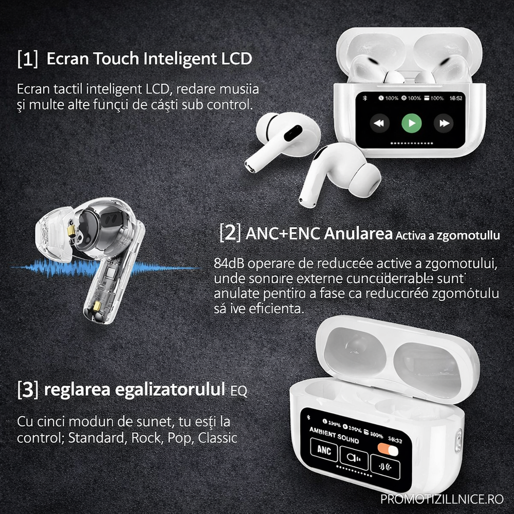 Casti Wireless Bluetooth A9 Pro – Bluetooth 5.4, Microfon HD, Control Tactil, ANC/ENC, Rezistente la Apă, Autonomie Extinsă PromotiiZilnice
