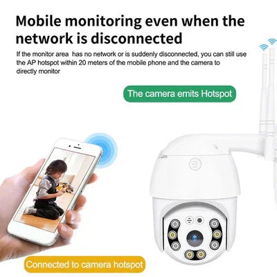 Set 2 Camere Supraveghere WiFi 2MP Full HD, Night Vision Color, Rotire 360° PromotiiZilnice