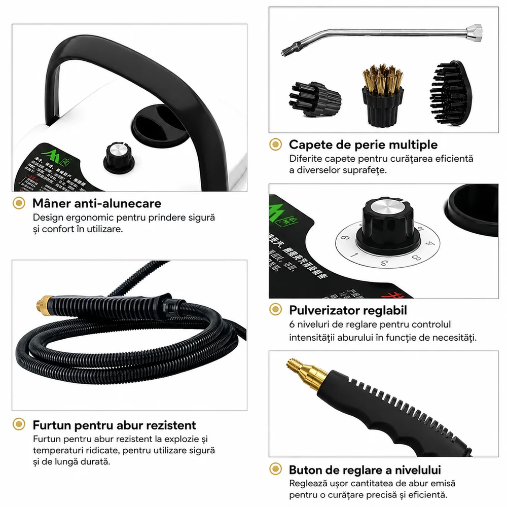 Aparat Portabil de Curățat cu Abur 2500W – 6 Trepte, 105°C PromotiiZilnice
