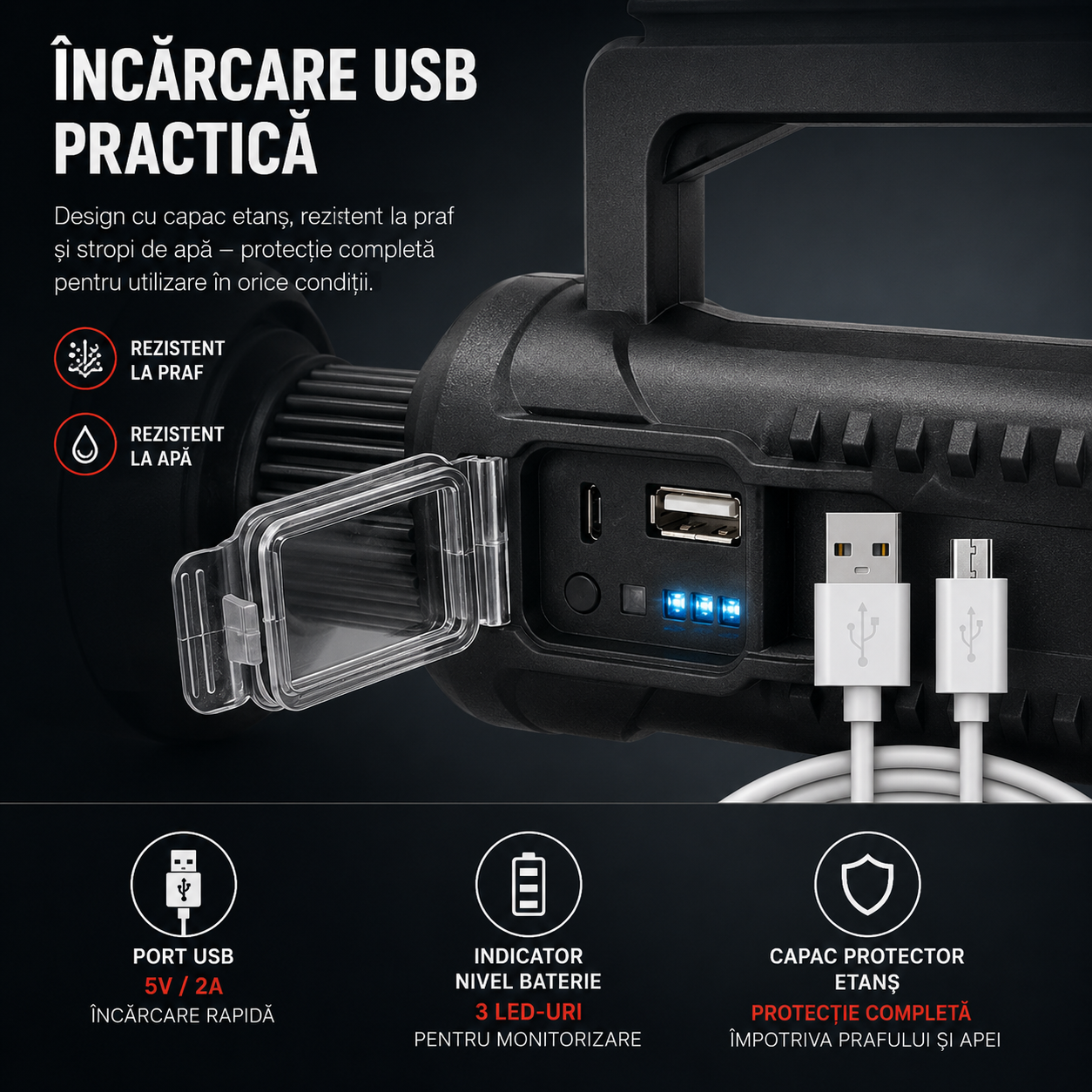 Lanterna LED Reincarcabila Profesionala 4000 Lumeni, Functie Powerbank, Trepied Inclus, 4 Moduri Iluminare, USB, Raza Mare de Actiune, Negru PromotiiZilnice