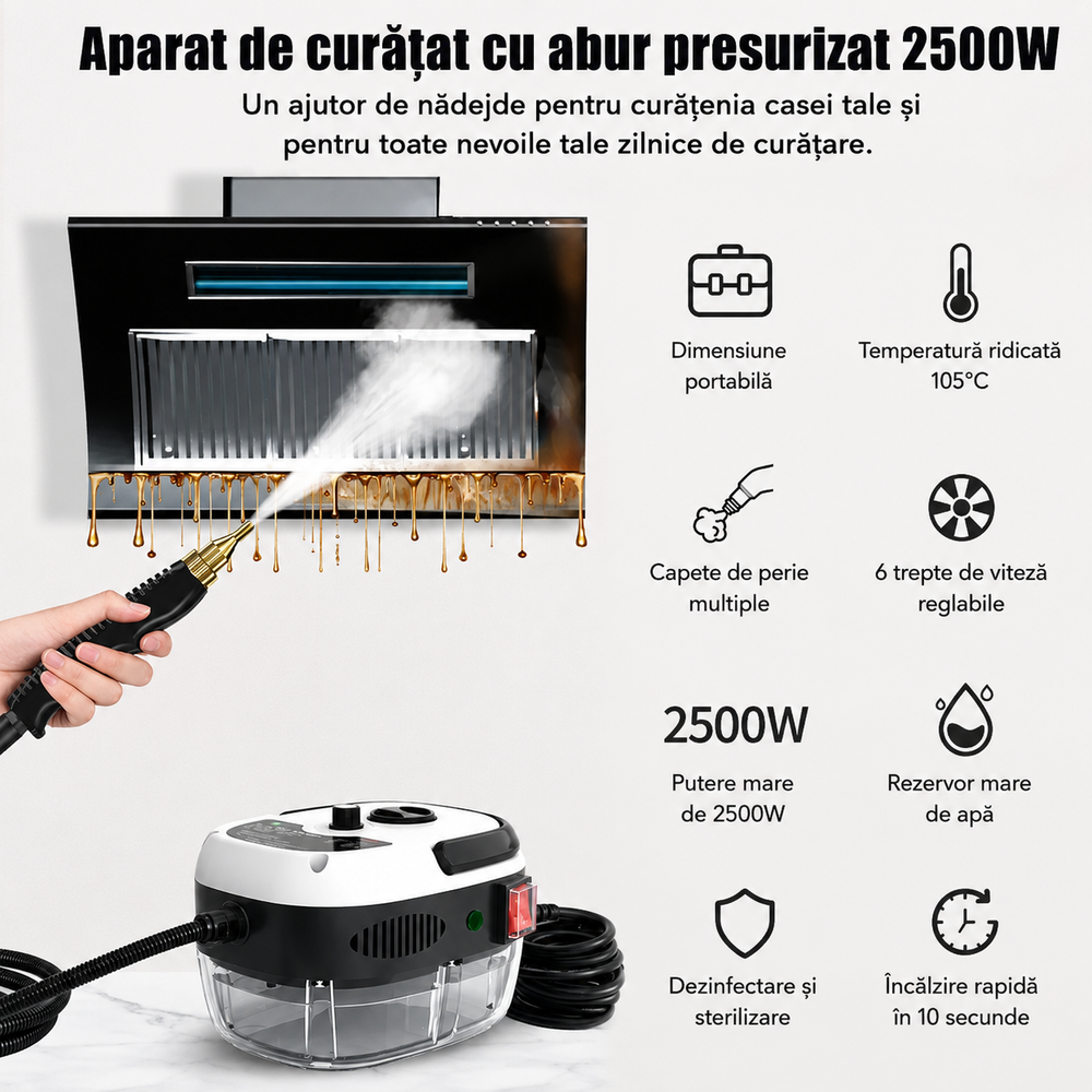 Aparat Portabil de Curățat cu Abur 2500W – 6 Trepte, 105°C PromotiiZilnice