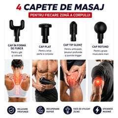 Aparat de Masaj Profesional, 4 Capete, 6 Trepte de Viteză, 3400 RPM PromotiiZilnice