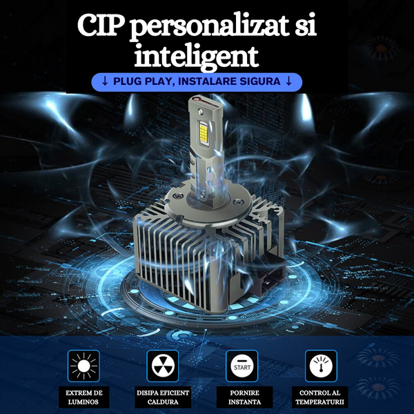 Set 2 Becuri LED, D1S, D2S, D3S – 180W, 23K Lumeni, Plug & Play, Canbus fara eroare - PromotiiZilnice