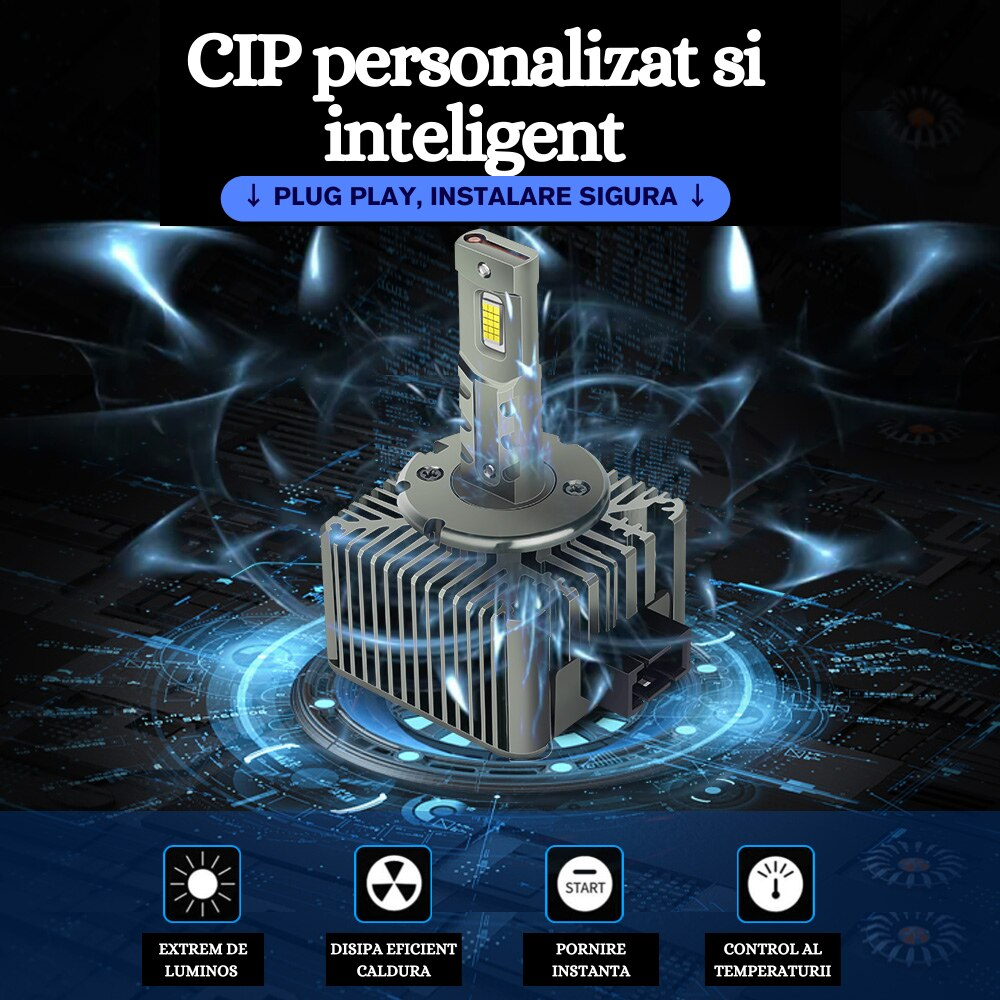 Set 2 Becuri LED, D1S, D2S, D3S – 180W, 23K Lumeni, Plug & Play, Canbus fara eroare - PromotiiZilnice