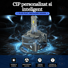 Set 2 Becuri LED, D1S, D2S, D3S – 180W, 23K Lumeni, Plug & Play, Canbus fara eroare - PromotiiZilnice