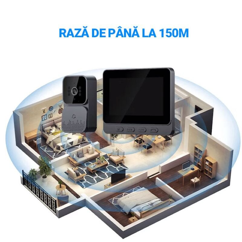 Videointerfon Inteligent cu Ecran 4.3” – Cameră HD 1080P, Comunicare Bidirecțională, Vedere Nocturnă, Baterie Reîncărcabilă