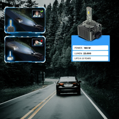 Set 2 Becuri LED, D1S, D2S, D3S – 180W, 23K Lumeni, Plug & Play, Canbus fara eroare - PromotiiZilnice