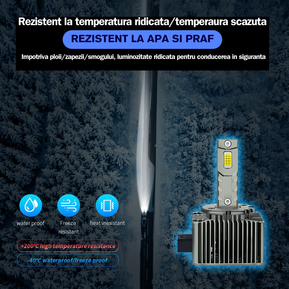 Set 2 Becuri LED, D1S, D2S, D3S – 180W, 23K Lumeni, Plug & Play, Canbus fara eroare Imagine secundară a produsului