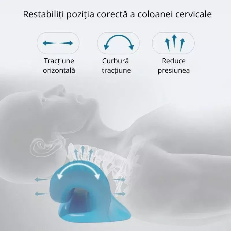 Set 2 Perne cervicale pentru gat si umeri, dispozitiv tractiune si relaxare musculara, culoare albastra - PromotiiZilnice