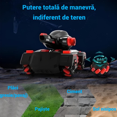 Tanc de Jucarie cu Telecomanda, Control pe Bratara, Bile Hidrogel, Proiectie cu Apa, Rotire 360, Off-road, Lumini si Sunete Interactive – Negru Rosu - PromotiiZilnice
