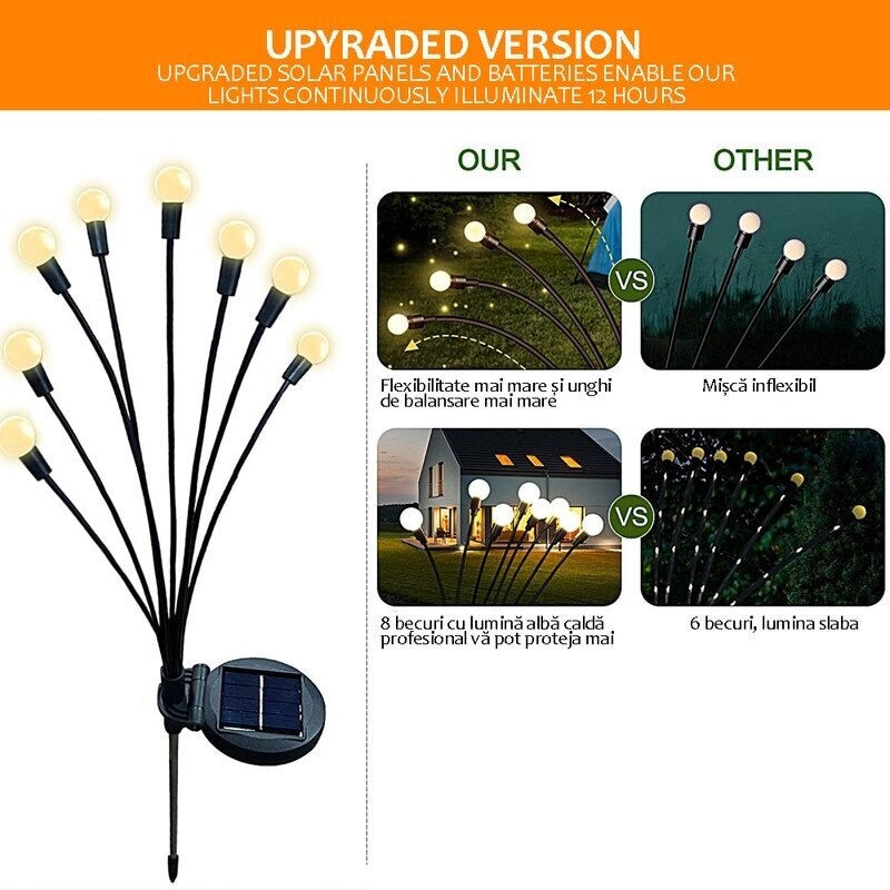 Set 2 Lampi Solare Licurici pentru Gradina, 8 LED-uri, 70 cm, Lumina Alb Cald, IP65, ABS - PromotiiZilnice