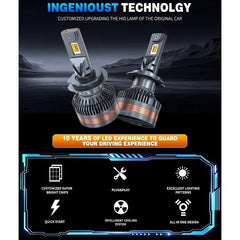 Set 2 Becuri H1, H7, H11, LED, Telecomanda, 200W, 20000LM, Control Lumină, Rezistente la Apă - PromotiiZilnice