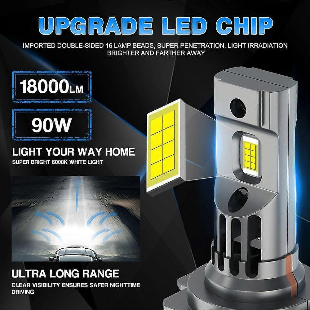Set 2 Becuri H1, H7, H11, LED 90W, 18000 Lumen, 6500K, Instalare Plug and Play - PromotiiZilnice