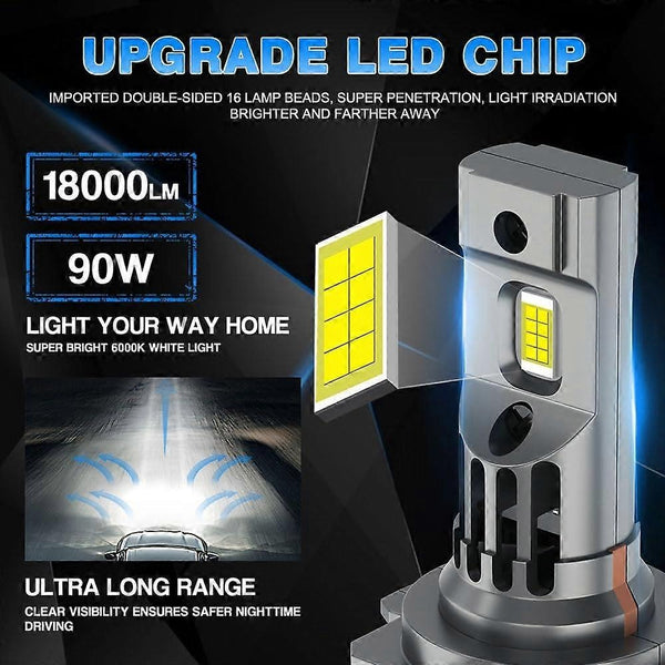 Set 2 Becuri H1, H7, H11, LED 90W, 18000 Lumen, 6500K, Instalare Plug and Play - PromotiiZilnice