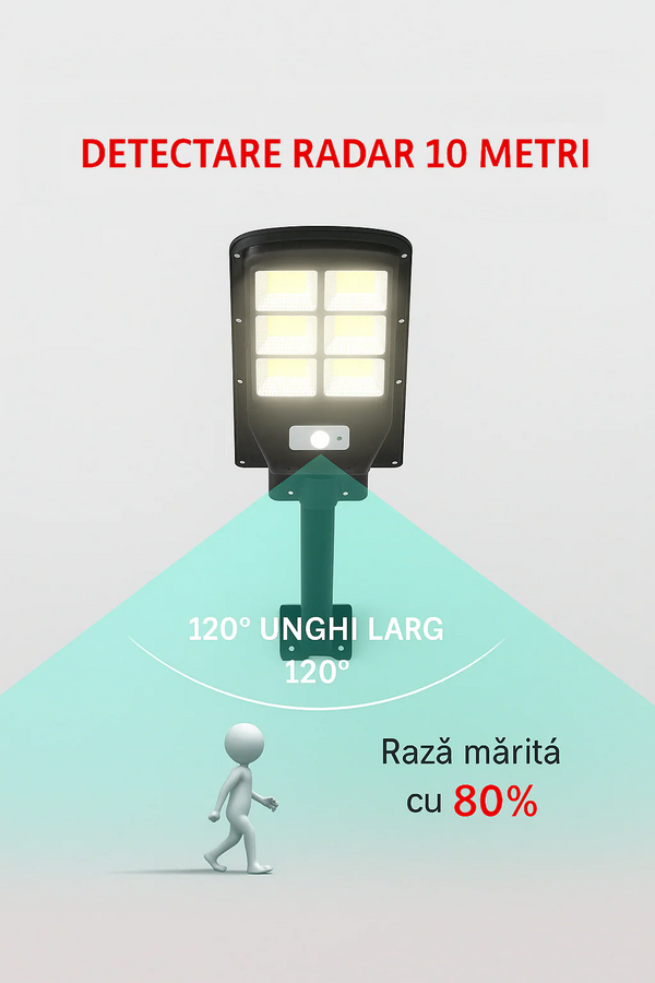 Set 2 Lampi Solare, Jortan, 100W, 160 LED COB, Senzor Miscare