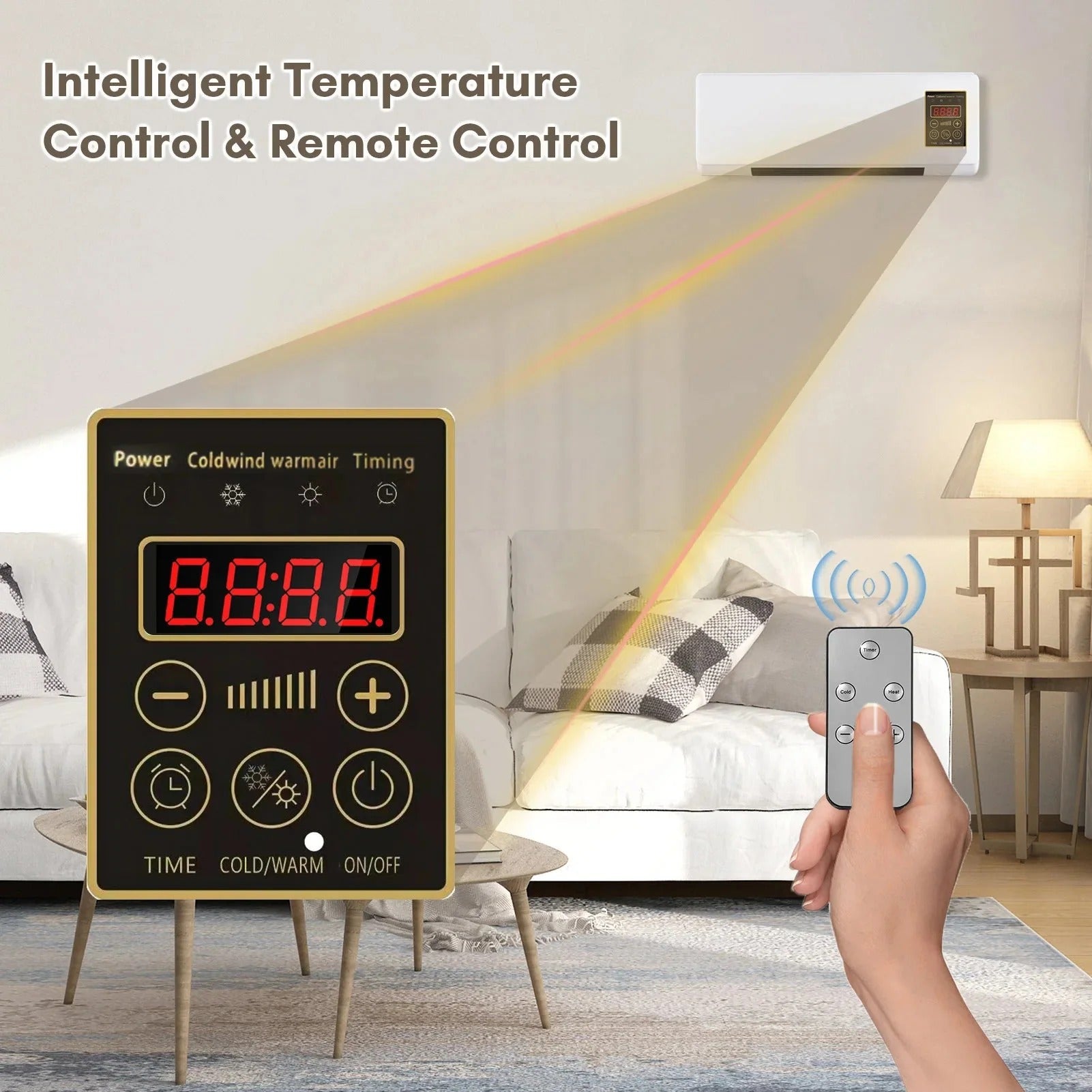 Aeroterma Electrica Portabila 1500W cu Incalzire si Racire, Montabila pe Perete sau Birou