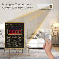 Aeroterma Electrica Portabila 1500W cu Incalzire si Racire, Montabila pe Perete sau Birou