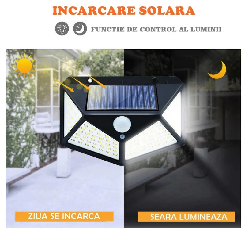 Set 8 Lampi solare 100 LED, cu senzor de miscare + Lanterna Cadou PromotiiZilnice