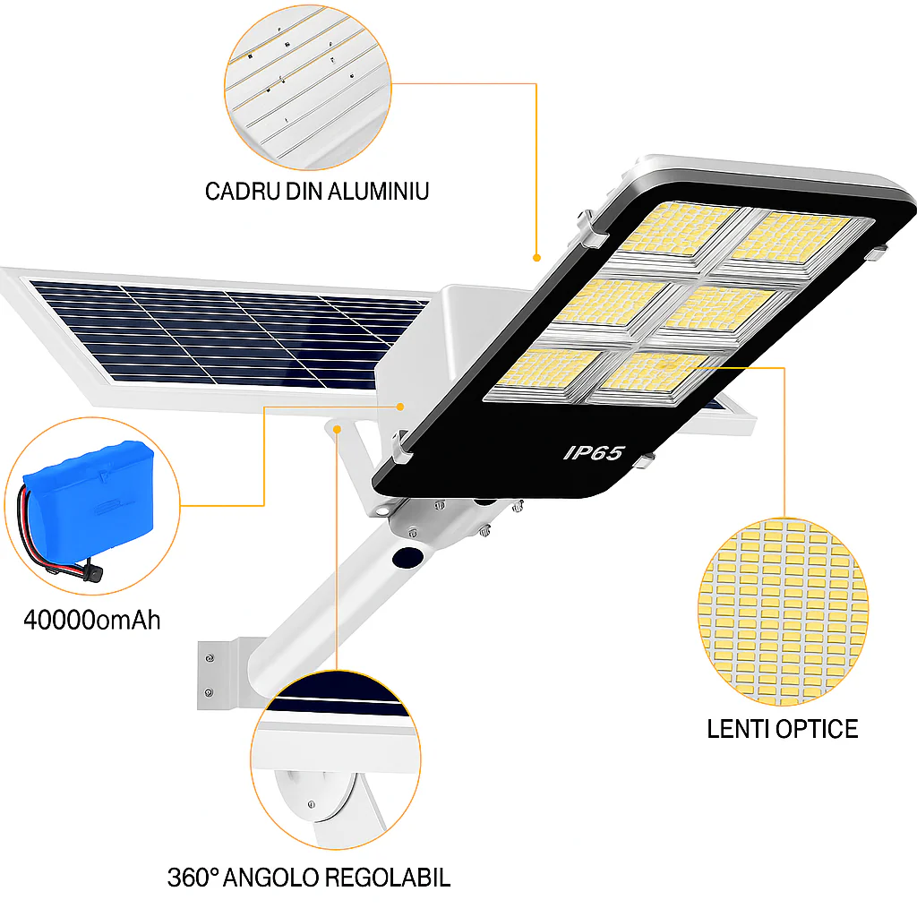 Lampa Solara Exterior Jortan 400W cu Senzor Miscare si Telecomanda PromotiiZilnice