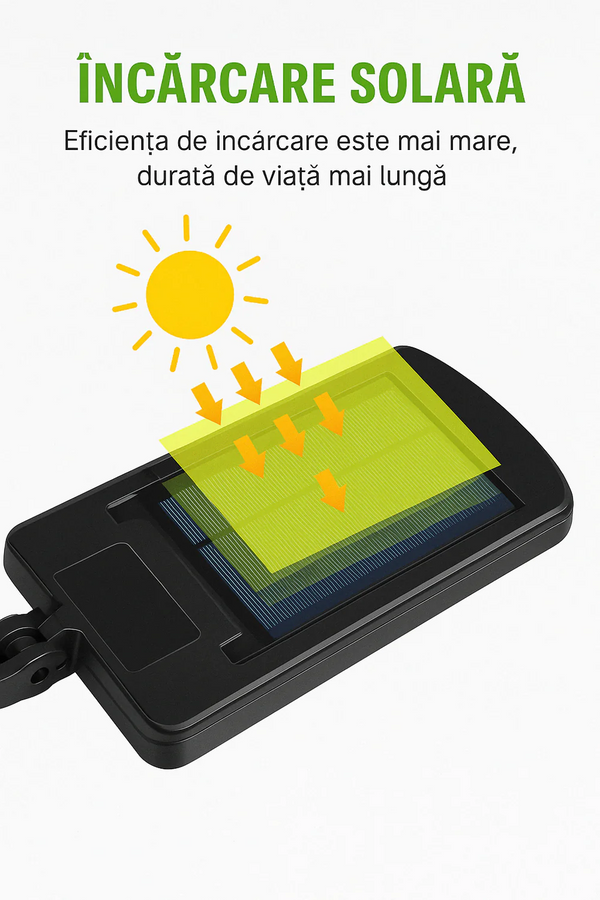 Set 2 Lampi Solare, Jortan, 100W, 160 LED COB, Senzor Miscare