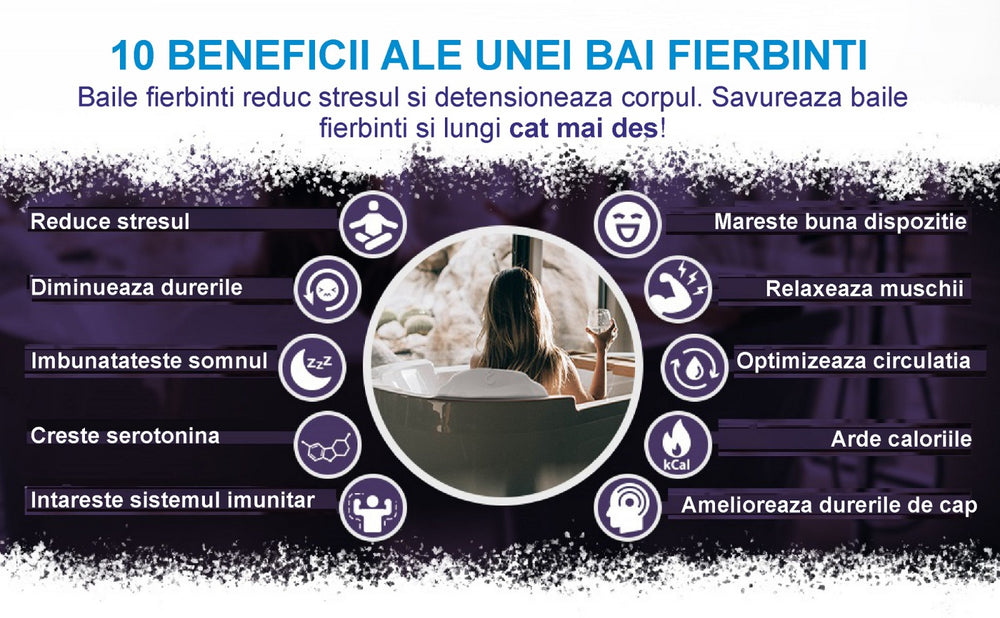 Perna pentru cada cu suport ergonomic pentru cap, material textil moale, alb - PromotiiZilnice