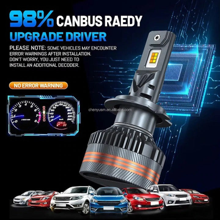 Set 2 Becuri H1, H7, H11, LED, Telecomanda, 200W, 20000LM, Control Lumină, Rezistente la Apă - PromotiiZilnice